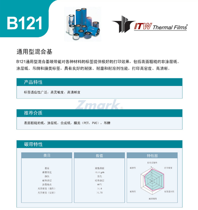 ITW B121混合基碳带