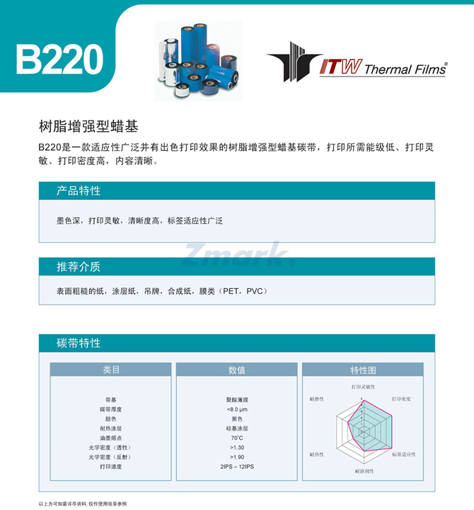 ITW B220增强蜡基碳带